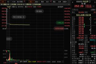 新利188体育投注截图2